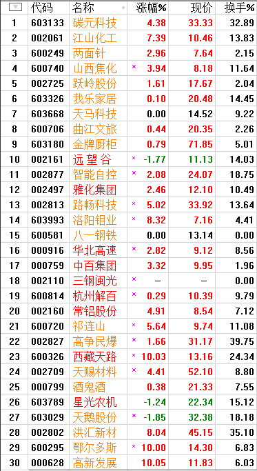 QQͼƬ20170719191014.png