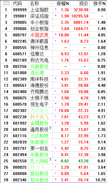QQͼƬ20170719191017.png