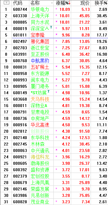QQͼƬ20170720193754.png