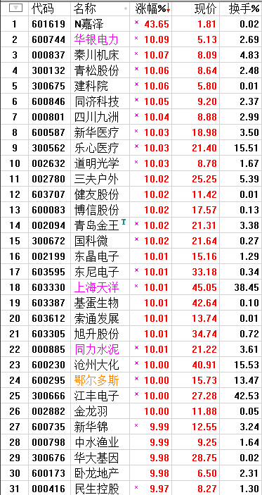 QQͼƬ20170720193819.png