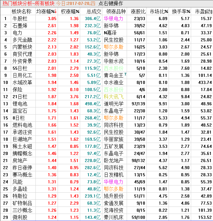 QQͼƬ20170720193827.png