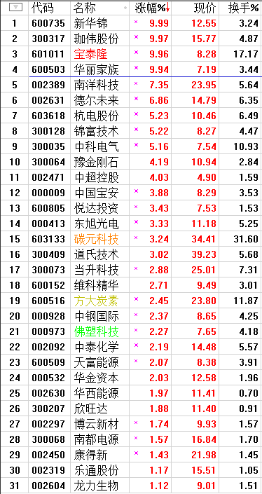 QQͼƬ20170720193828.png