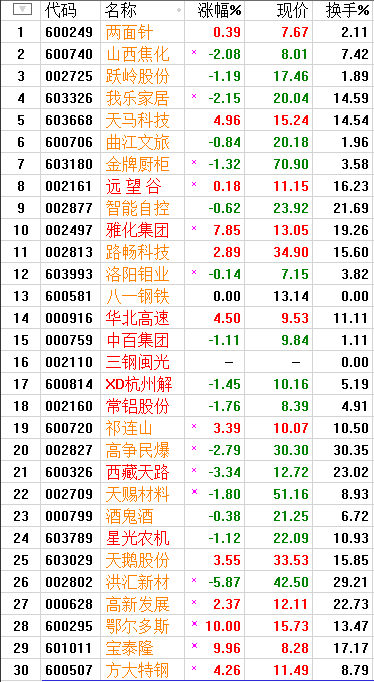 QQͼƬ20170720193834.png