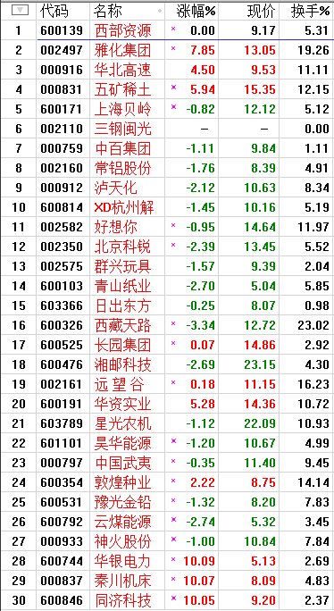 QQͼƬ20170720193832.png