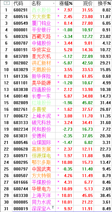 QQͼƬ20170720193846.png
