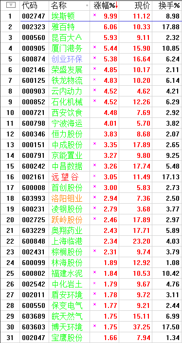 QQͼƬ20170722081946.png