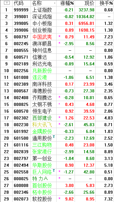 QQͼƬ20170722081957.png