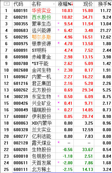 QQͼƬ20170722082923.png
