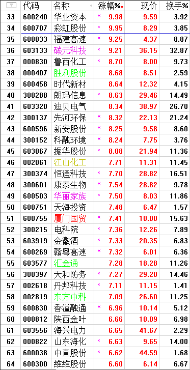 QQͼƬ20170724204156.png