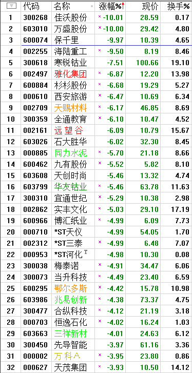 QQͼƬ20170724204201.png