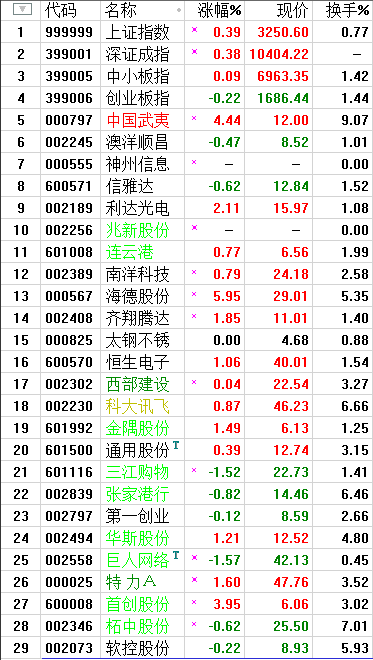 QQͼƬ20170724204345.png