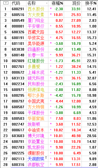 QQͼƬ20170724204355.png