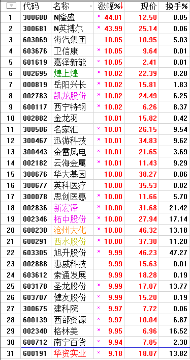 QQͼƬ20170725213207.png