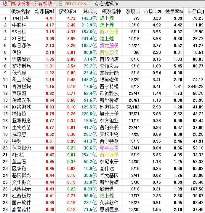 QQͼƬ20170725213211.png
