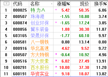 QQͼƬ20170725213243.png