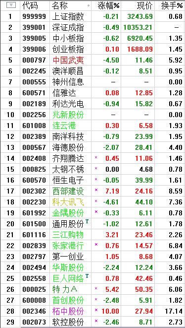 QQͼƬ20170725213248.png