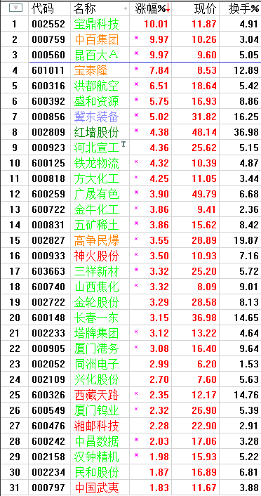 QQͼƬ20170726222404.png