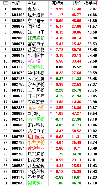 QQͼƬ20170726222418.png