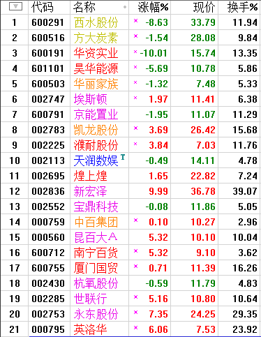 QQͼƬ20170727205130.png