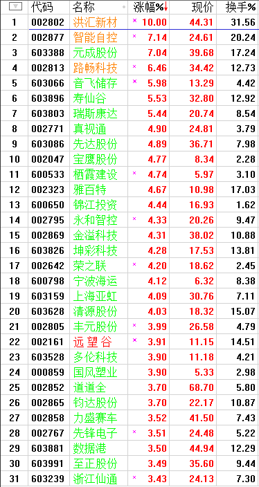 QQͼƬ20170727205136.png