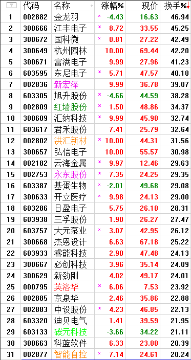 QQͼƬ20170727205146.png