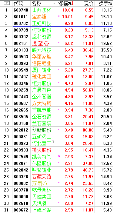 QQͼƬ20170728191754.png