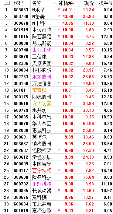 QQͼƬ20170728191800.png