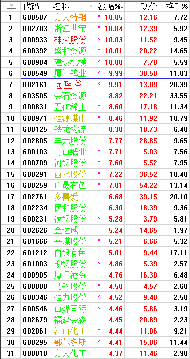 QQͼƬ20170731185827.png
