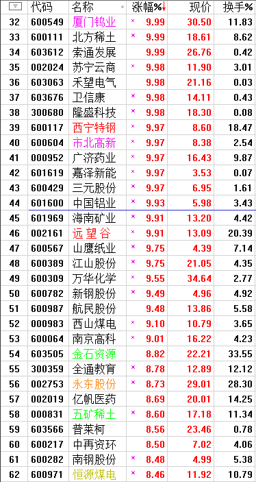 QQͼƬ20170731185900.png