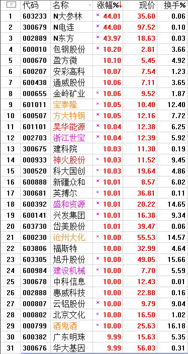 QQͼƬ20170731185855.png