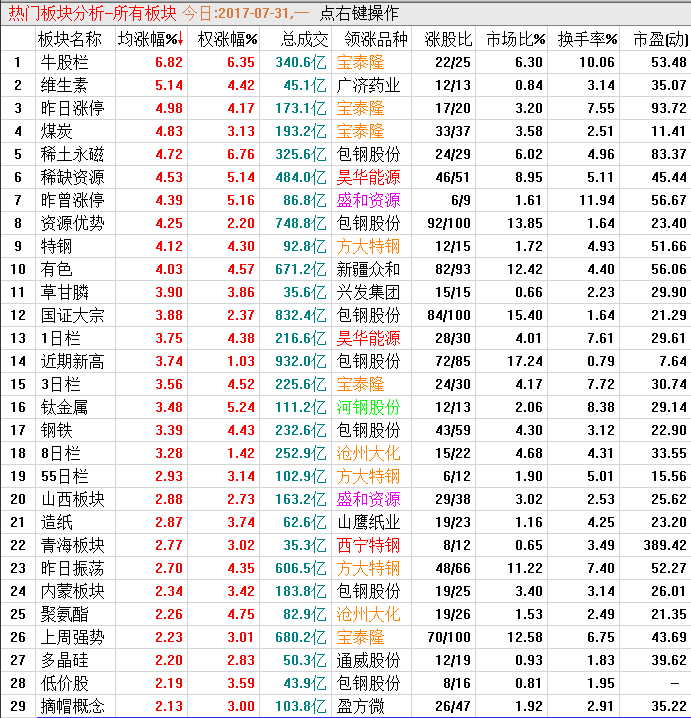QQͼƬ20170731185907.png