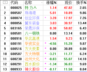 QQͼƬ20170801181742.png