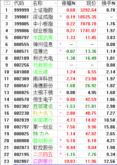 QQͼƬ20170801181744.png