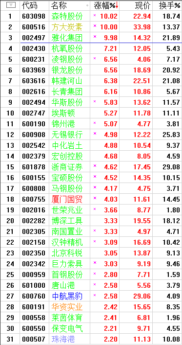 QQͼƬ20170802210853.png