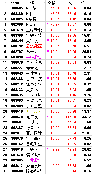 QQͼƬ20170802210900.png
