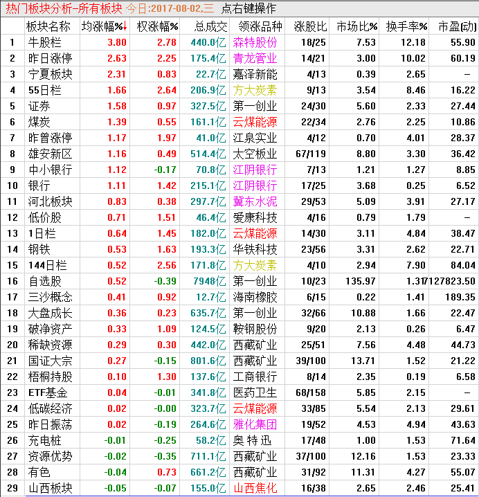 QQͼƬ20170802210907.png