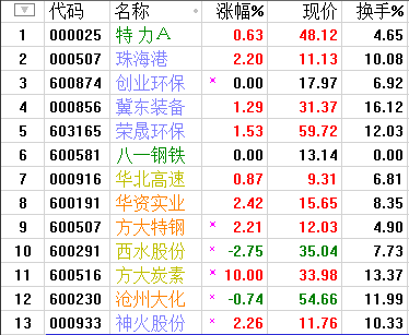 QQͼƬ20170802210938.png