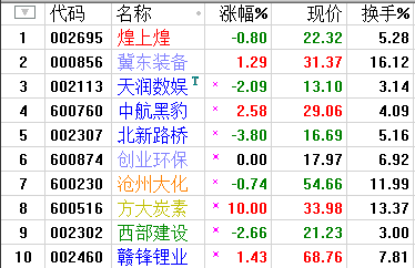 QQͼƬ20170802210939.png