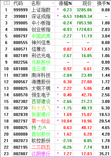 QQͼƬ20170802210940.png