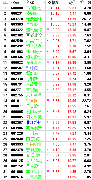 QQͼƬ20170803223821.png