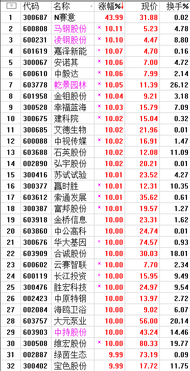 QQͼƬ20170803223834.png
