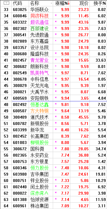 QQͼƬ20170803223836.png