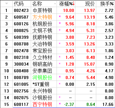QQͼƬ20170803232125.png