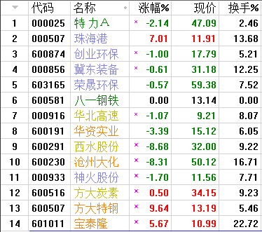 QQͼƬ20170803232134.png