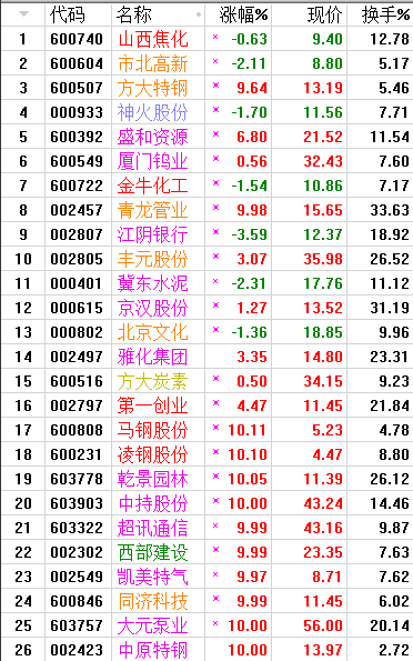 QQͼƬ20170803232145.png