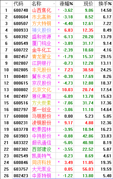 QQͼƬ20170805081200.png