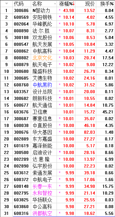 QQͼƬ20170805081214.png