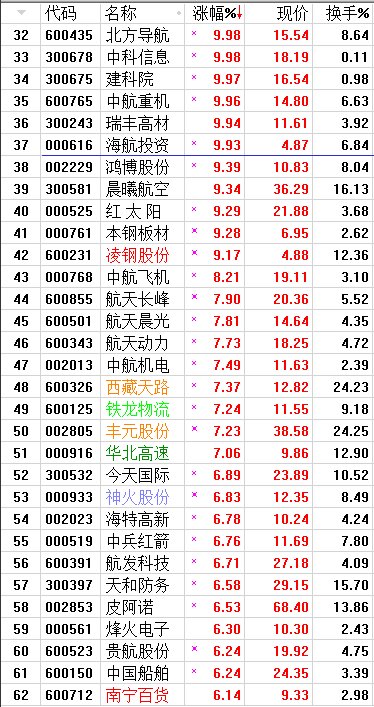 QQͼƬ20170805081217.png