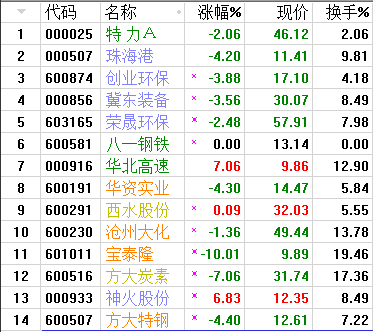 QQͼƬ20170805081314.png