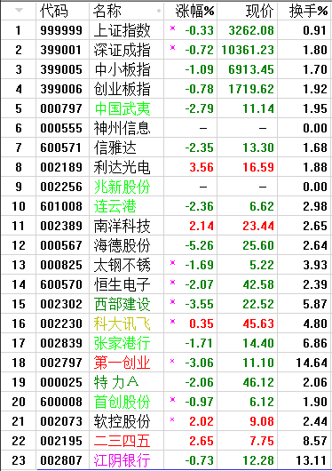 QQͼƬ20170805081317.png